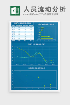 蓝色年度人力资源流动分析表excel模板