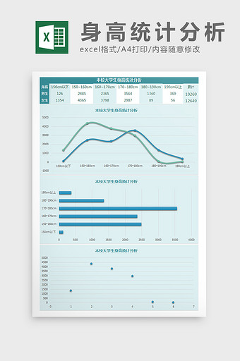 本校大学生身高统计分析Excel模板图片