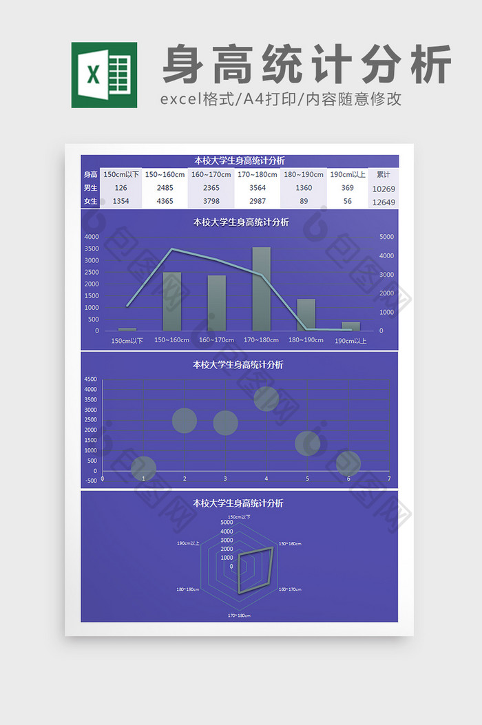 本校大学生身高统计分析Excel模板