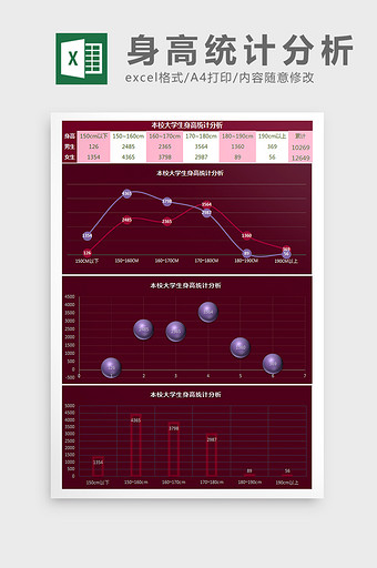 本校大学生身高统计分析Excel模板图片