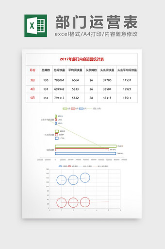 红蓝经典部门运营数据阅读excel表模板图片