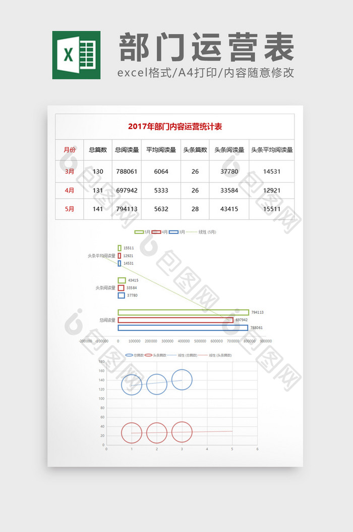 红蓝经典部门运营数据阅读excel表模板