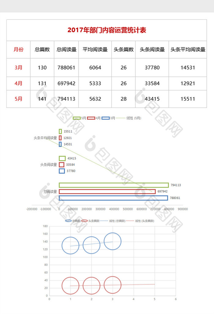 红蓝经典部门运营数据阅读excel表模板