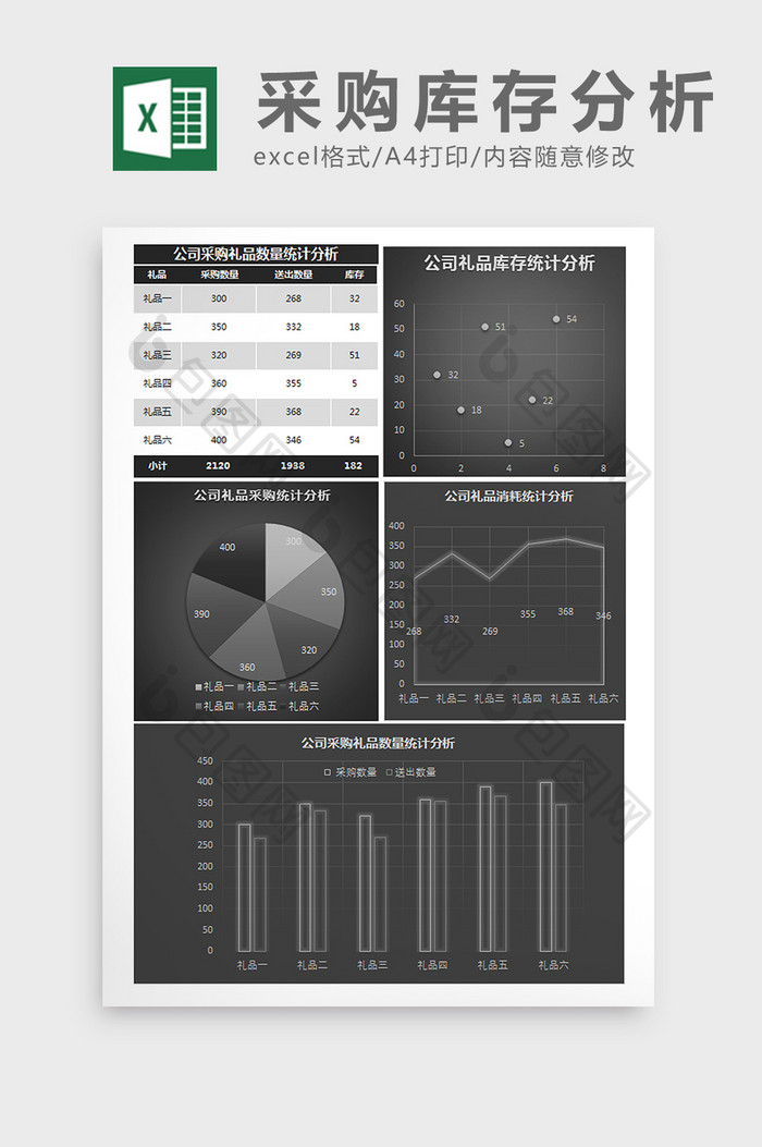 公司采购礼品数量统计分析Excel模板