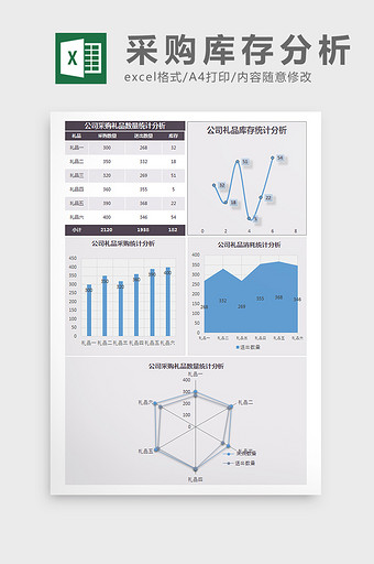 公司采购礼品数量统计分析Excel模板图片