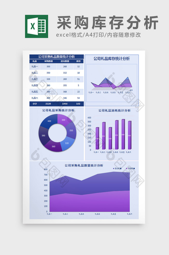 公司采购礼品数量统计分析Excel模板