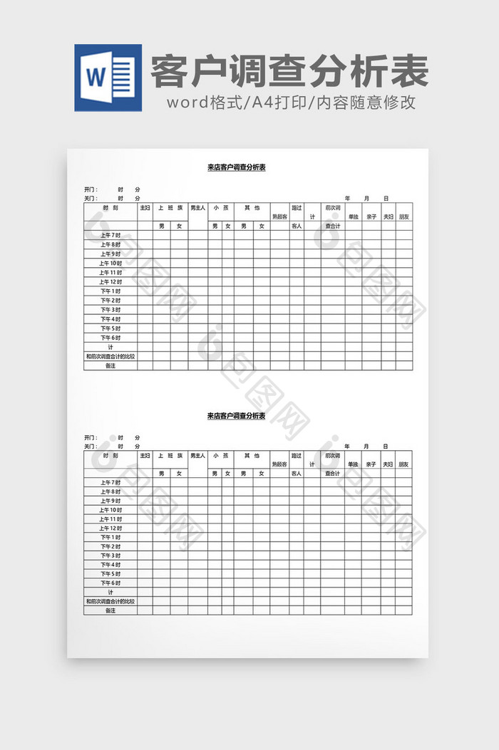 营销管理客户调查分析表Word文档