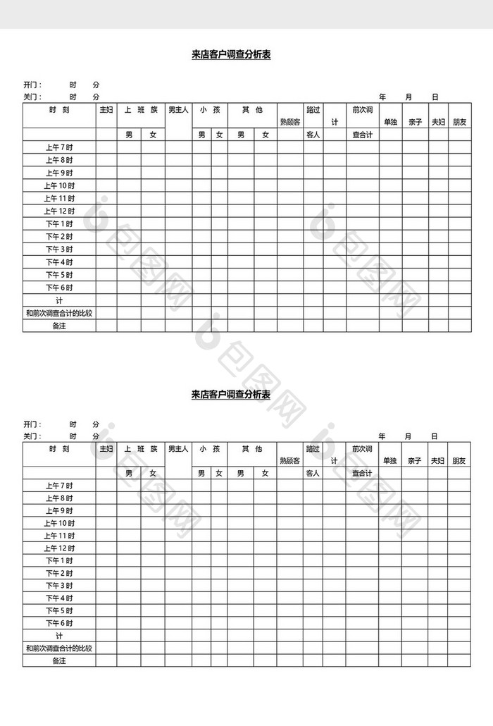 营销管理客户调查分析表Word文档