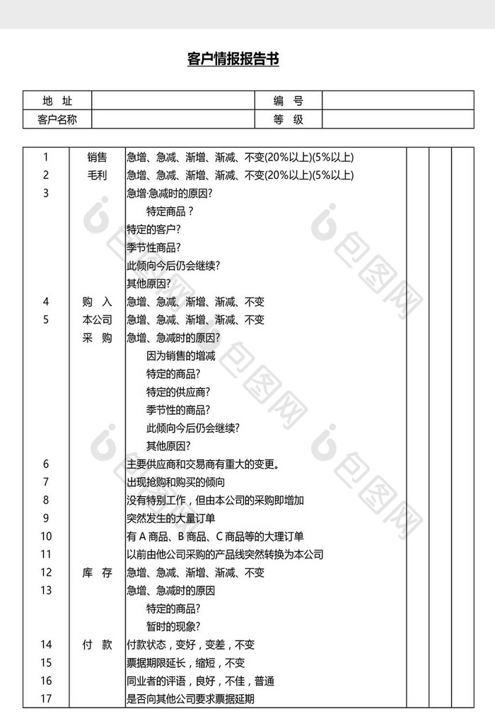 营销管理客户情报报告书Word文档