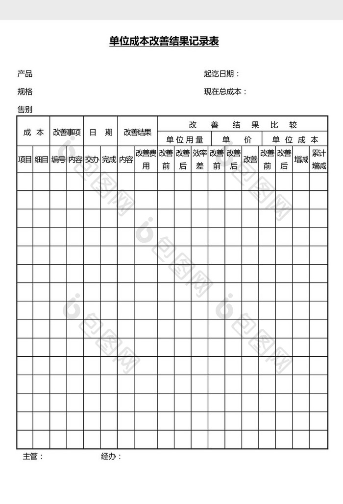 营销管理成本改善记录表Word文档