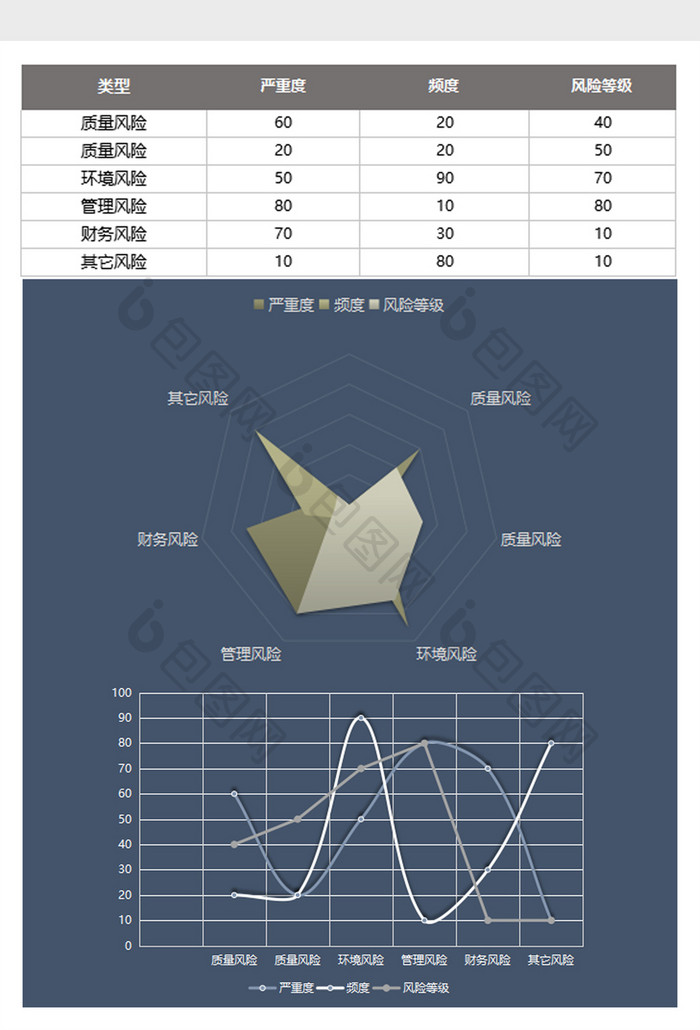 黑色风险质量企业维度excel表模板