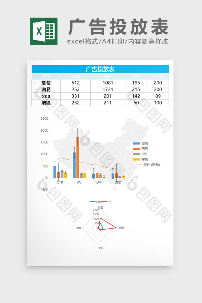 欧美广告报价表现价格excel表模板图片图片