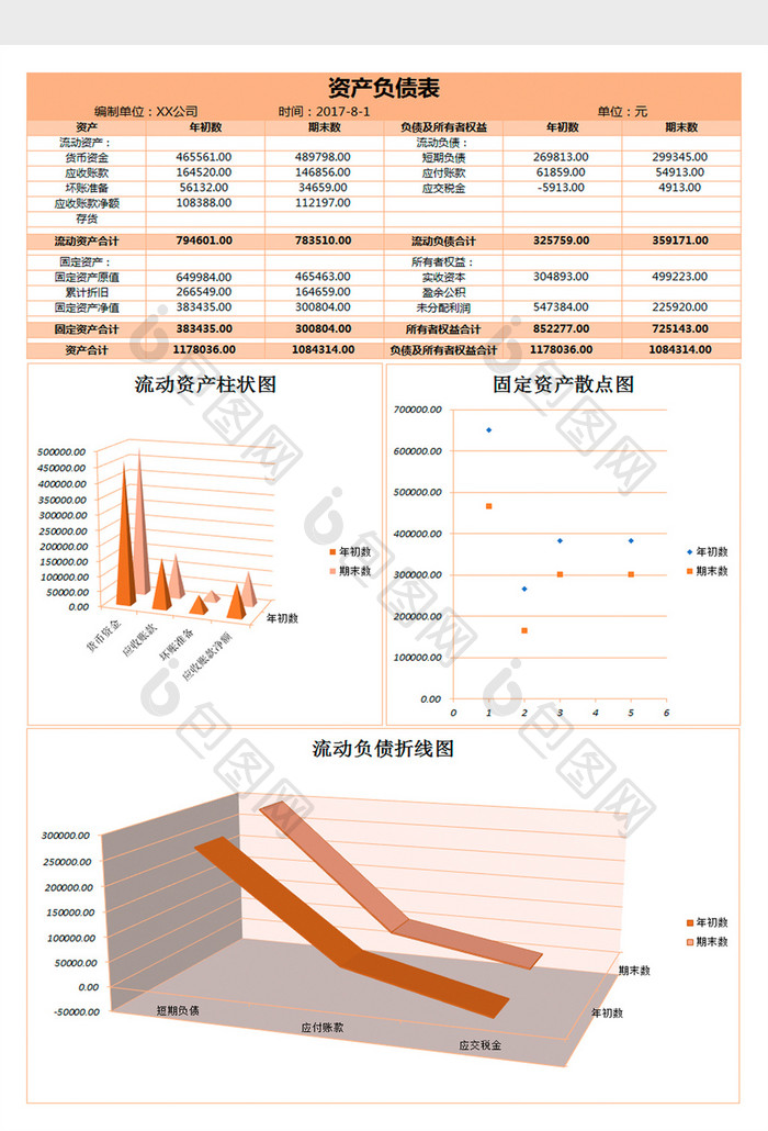 公司企业资产负债表excel表格模板