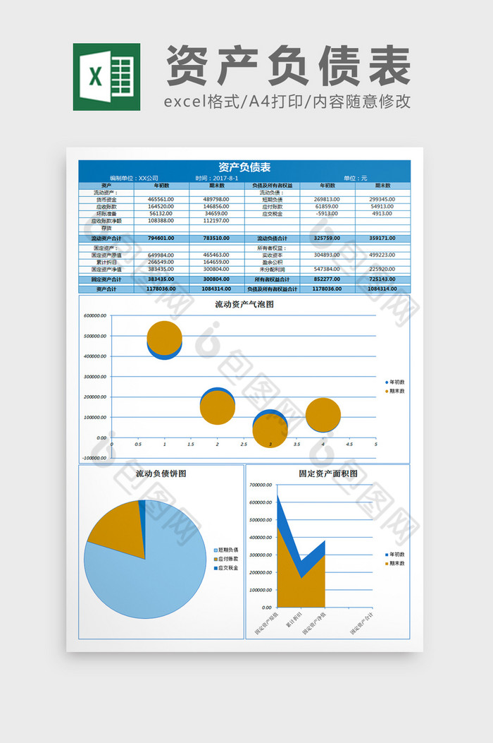 excel模板企业资产负债表负债表excel模板图片