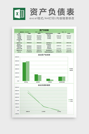 公司资产负债表excel表格模板图片