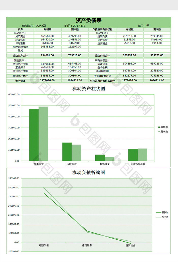 公司资产负债表excel表格模板