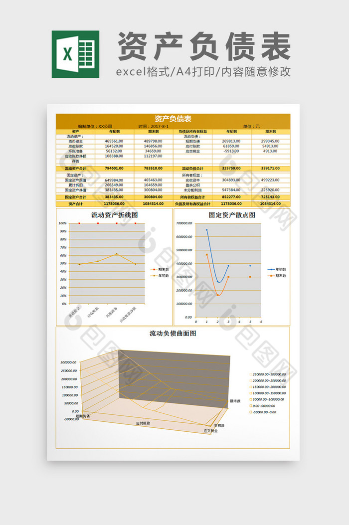 excel模板企业资产负债表负债表excel模板图片