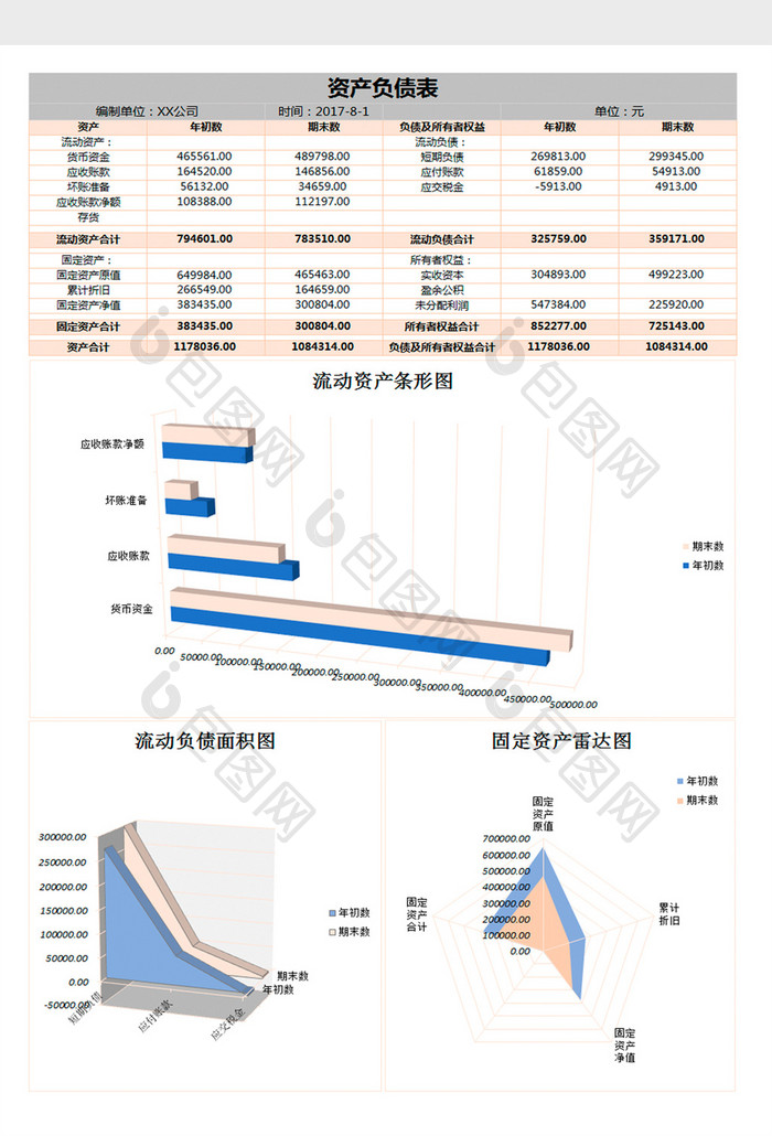 公司企业资产负债表excel表格模板