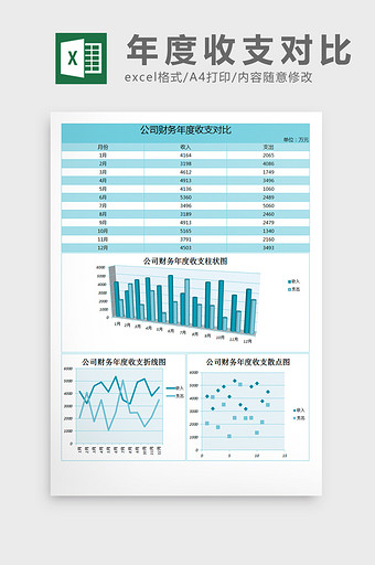 公司财务收支对比分析excel表格模板图片