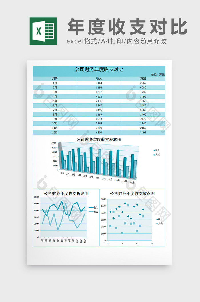 公司财务收支对比分析excel表格模板