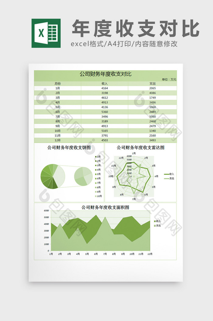 财务收支对比分析excel表格模板