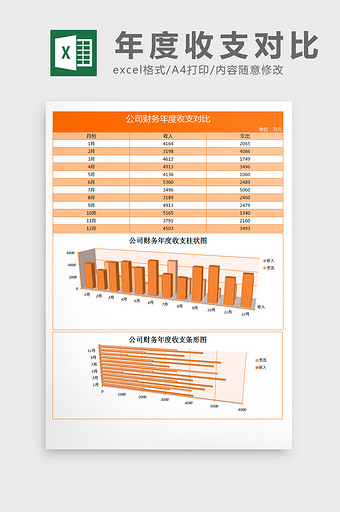 财务收支对比分析excel表格模板图片