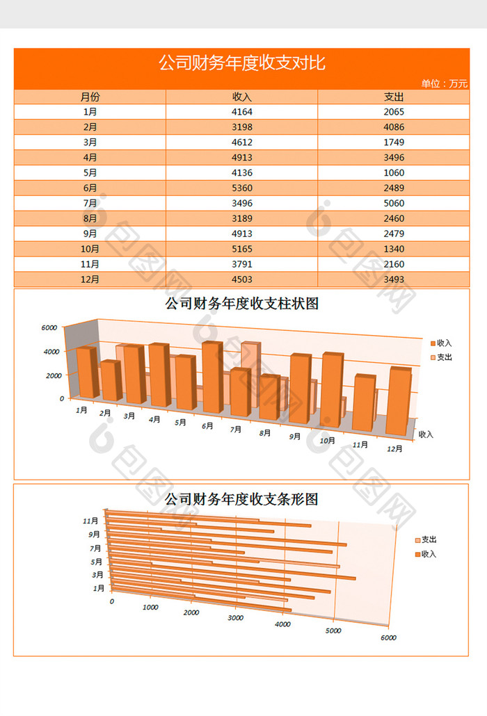 财务收支对比分析excel表格模板