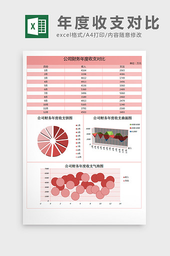 财务收支对比分析excel表格模板图片