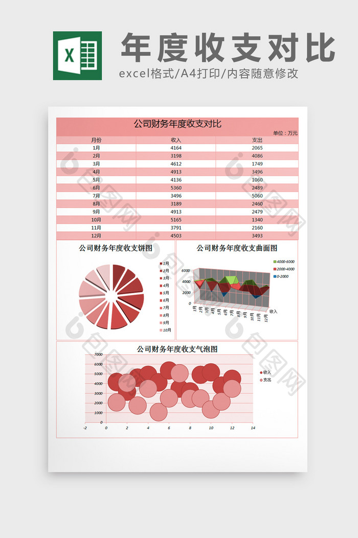 财务收支对比分析excel表格模板