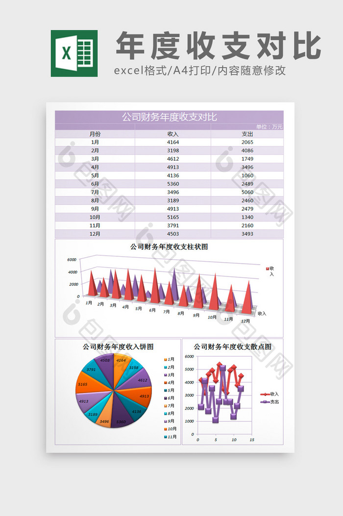 简约财务收支对比分析excel表格模板