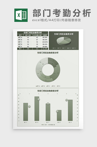 各部门月度全勤率分析Excel模板图片