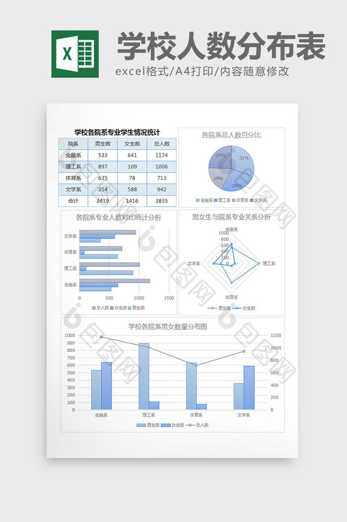 院校学生男女比例统计分析excel表模板