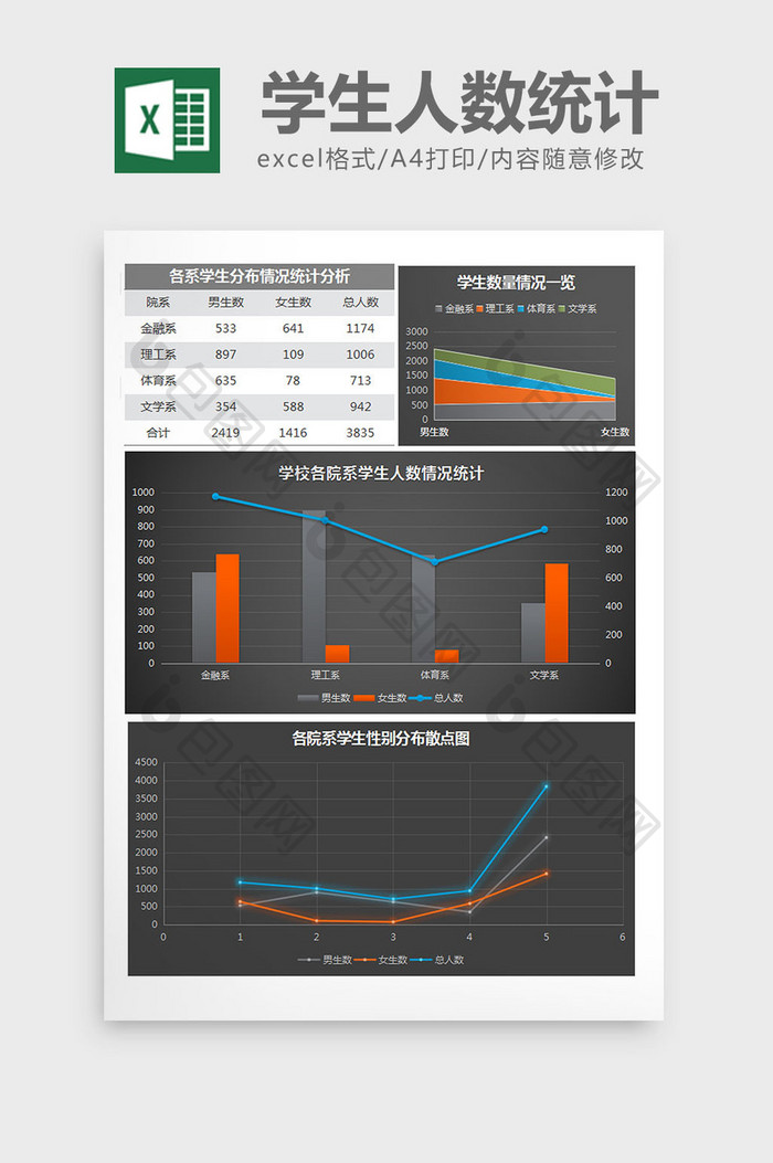 大学学生专业与人数分析excel表格模板