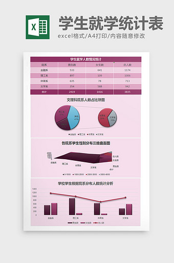 学校管理系统人数统计excel表格模板图片