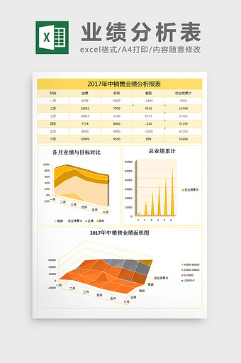 简约年中销量业绩分析报表excel模板图片