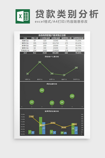 客户经理业绩统计分析Excel模板图片