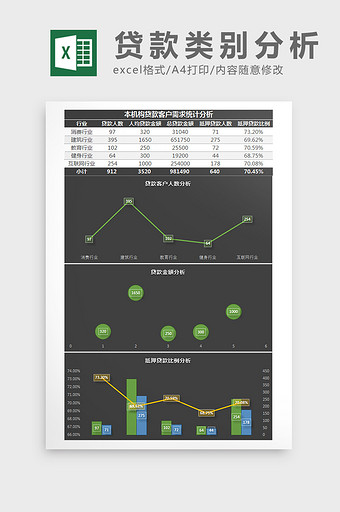 机构贷款客户需求统计分析Excel模板图片