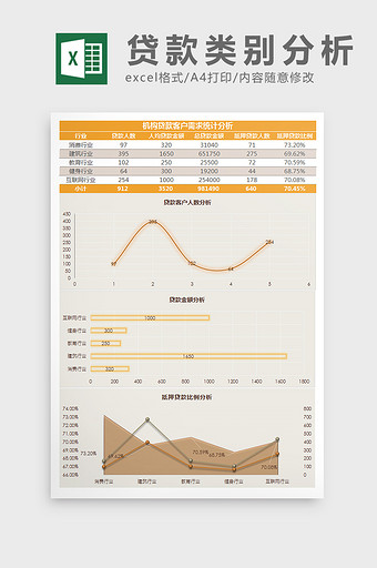 机构贷款客户需求统计分析Excel模板图片