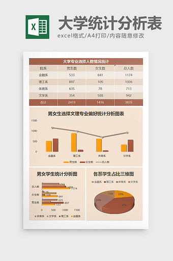 大学专业男女人数统计Excel表格模板