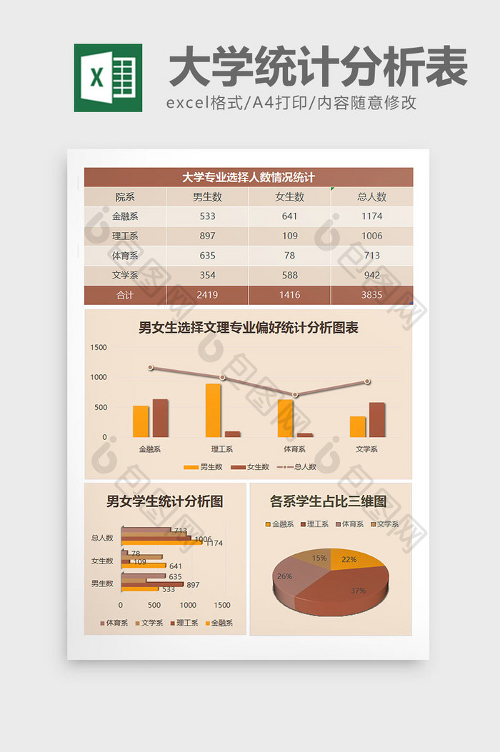 大学专业男女人数统计Excel表格模板