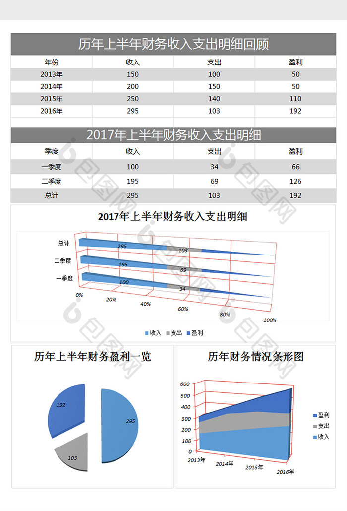 上半年财务收入支出报告excel表格模板