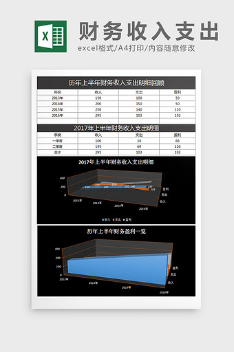 财务收入支出报告excel表格模板图片