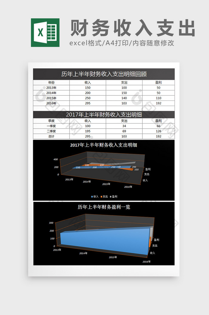 财务收入支出报告excel表格模板