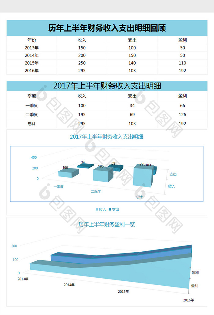 公司财务收支对比报告excel表格模板