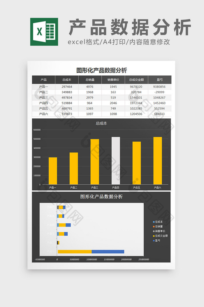 图形化产品数据分析excel表格模板