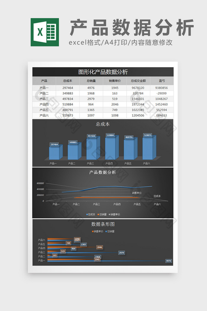 图形化产品数据分析excel表格模板