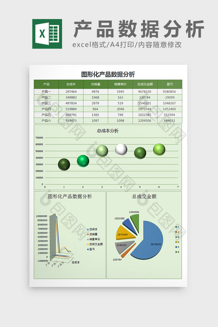 图形化产品数据分析excel表格模板