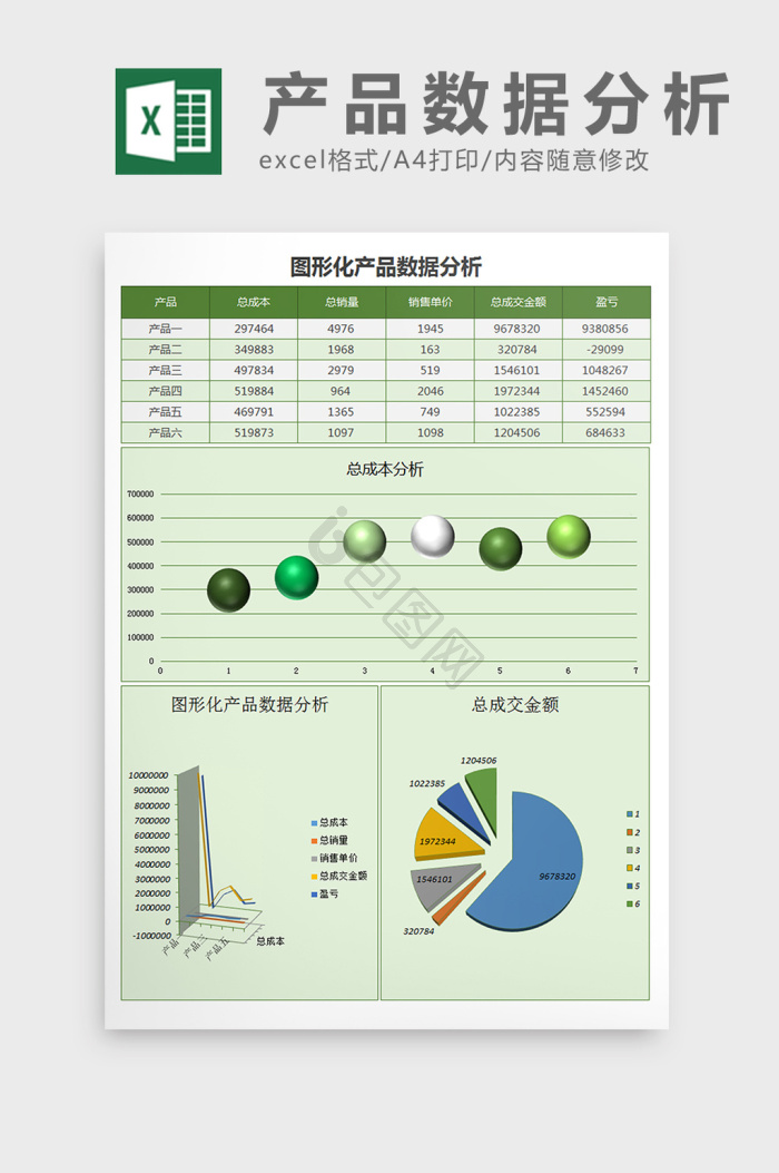 excel表格产品模板大全-excel表格产品模板图片-包图网