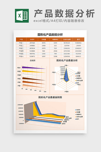 图形化产品数据分析excel表格模板图片