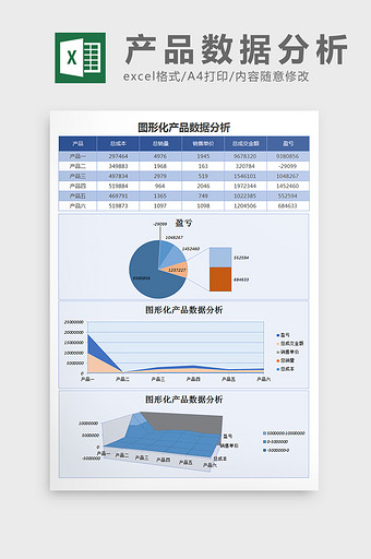图形化产品数据分析excel表格模板图片
